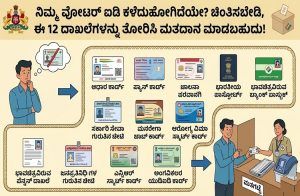 ನಿಮ್ಮ `ವೋಟರ್ ಐಡಿ’ ಕಳೆದುಹೋಗಿದೆಯೇ? ಚಿಂತಿಸಬೇಡಿ, ಈ 12 ದಾಖಲೆಗಳನ್ನು ತೋರಿಸಿ ಮತದಾನ ಮಾಡಬಹುದು!