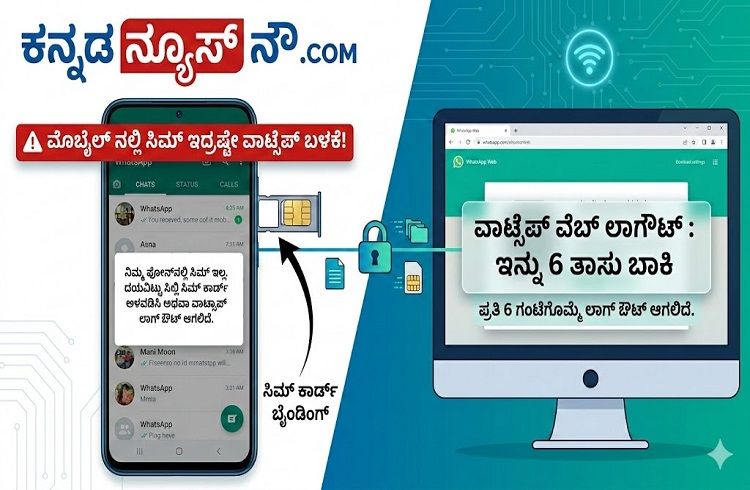ಇನ್ನು ಮೊಬೈಲ್ ನಲ್ಲಿ ಸಿಮ್ ಇದ್ರಷ್ಟೇ `ವಾಟ್ಸಪ್’ ಬಳಕೆ : 6 ತಾಸು ಬಳಿಕ ವಾಟ್ಸಪ್ ವೆಬ್ ಲಾಗೌಟ್ !