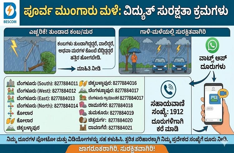 ಪೂರ್ವ ಮುಂಗಾರು ಮಳೆ: ಈ ಸುರಕ್ಷತಾ ಮುನ್ನೆಚ್ಚರಿಕೆ ವಹಿಸಲು ಬೆಸ್ಕಾಂ ಮನವಿ