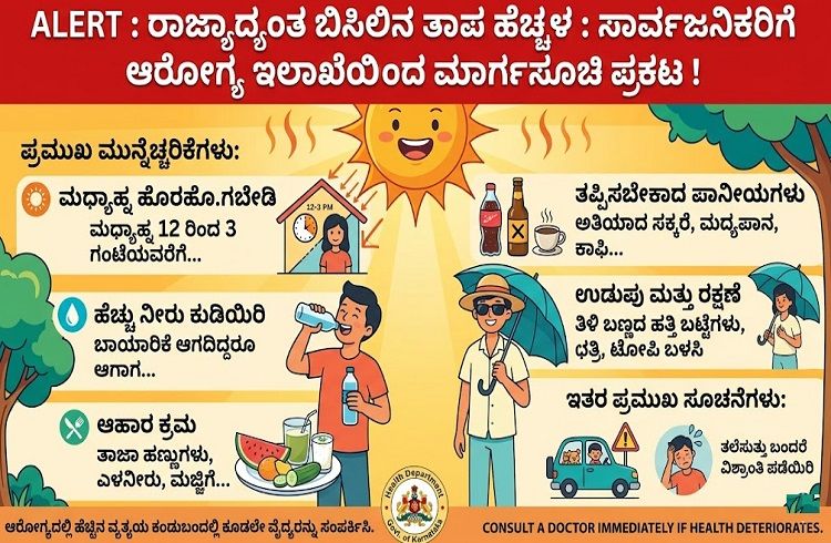 ALERT : ರಾಜ್ಯಾದ್ಯಂತ ಬಿಸಿಲಿನ ತಾಪ ಹೆಚ್ಚಳ : ಸಾರ್ವಜನಿಕರಿಗೆ ಆರೋಗ್ಯ ಇಲಾಖೆಯಿಂದ ಮಾರ್ಗಸೂಚಿ ಪ್ರಕಟ !