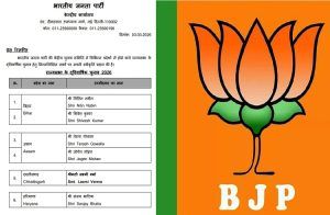 ರಾಜ್ಯಸಭಾ ಚುನಾವಣೆ: ಬಿಜೆಪಿ ಅಭ್ಯರ್ಥಿಗಳ ಪಟ್ಟಿ ಪ್ರಕಟ, ಬಿಹಾರದಿಂದ ರಾಷ್ಟ್ರೀಯ ಅಧ್ಯಕ್ಷ ನಿತಿನ್ ನಬಿನ್ ಕಣಕ್ಕೆ!