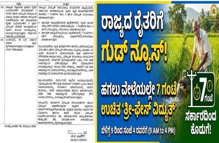 ರಾಜ್ಯದ ರೈತರಿಗೆ ಗುಡ್ ನ್ಯೂಸ್ : ಹಗಲು ವೇಳೆಯಲ್ಲೇ 7 ಗಂಟೆ ಉಚಿತ `ತ್ರೀ-ಫೇಸ್ ವಿದ್ಯುತ್’ ನೀಡಲು ಸರ್ಕಾರ ನಿರ್ಧಾರ !