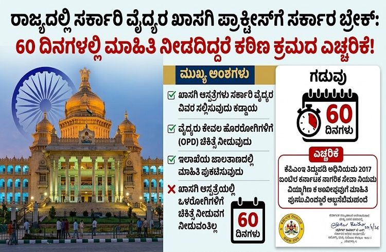 BIG NEWS: ರಾಜ್ಯದಲ್ಲಿ ‘ಸರ್ಕಾರಿ ವೈದ್ಯರ ಖಾಸಗಿ ಪ್ರಾಕ್ಟೀಸ್’ಗೆ ಸರ್ಕಾರ ಬ್ರೇಕ್: 60 ದಿನಗಳಲ್ಲಿ ಮಾಹಿತಿ ನೀಡದಿದ್ದರೆ ಕಠಿಣ ಕ್ರಮದ ಎಚ್ಚರಿಕೆ!
