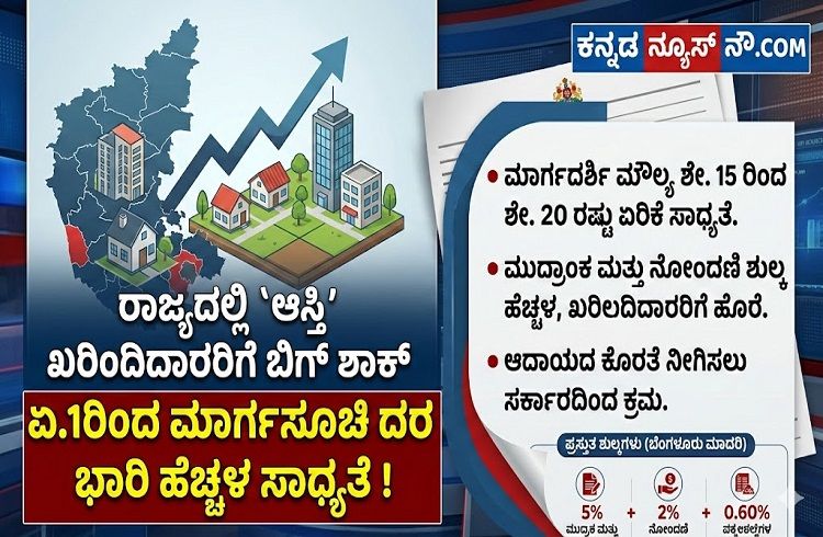 ರಾಜ್ಯದಲ್ಲಿ `ಆಸ್ತಿ’ ಖರೀದಿದಾರರಿಗೆ ಬಿಗ್ ಶಾಕ್ : ಏ.1ರಿಂದ ಮಾರ್ಗಸೂಚಿ ದರ ಭಾರಿ ಹೆಚ್ಚಳ ಸಾಧ್ಯತೆ !