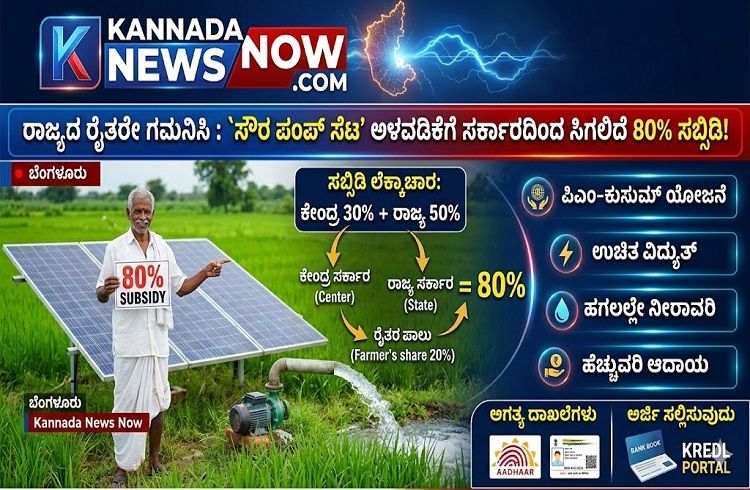 ರಾಜ್ಯದ ರೈತರೇ ಗಮನಿಸಿ : `ಸೌರ ಪಂಪ್ ಸೆಟ್’ ಅಳವಡಿಕೆಗೆ ಸರ್ಕಾರದಿಂದ ಸಿಗಲಿದೆ 80% ಸಬ್ಸಿಡಿ !