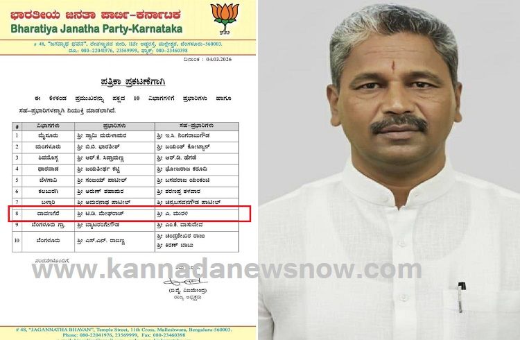 ದಾವಣಗೆರೆ ಬಿಜೆಪಿ ಜಿಲ್ಲಾ ಪ್ರಭಾರಿಯಾಗಿ ಟಿ.ಡಿ ಮೇಘರಾಜ್ ನೇಮಕ