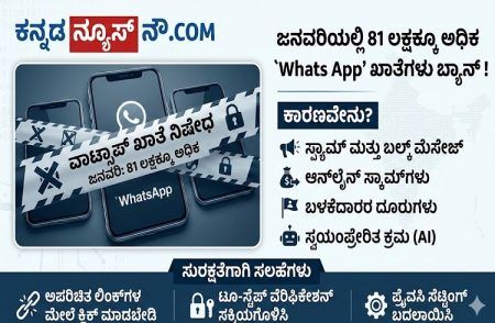 ಭಾರತದಲ್ಲಿ ಜನವರಿಯಲ್ಲಿ 81 ಲಕ್ಷಕ್ಕೂ ಅಧಿಕ `Whats App’ ಖಾತೆಗಳು ಬ್ಯಾನ್ ! ಕಾರಣವೇನು ಗೊತ್ತಾ?