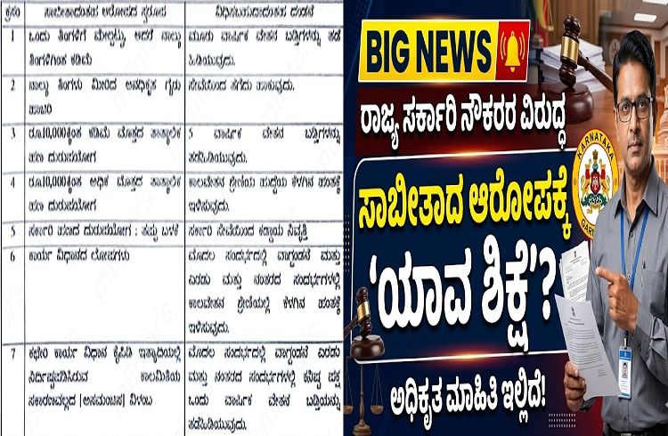 BIG NEWS : ರಾಜ್ಯ ಸರ್ಕಾರಿ ನೌಕರರ ವಿರುದ್ಧ ಸಾಬೀತಾದ ಆರೋಪಕ್ಕೆ ‘ಯಾವ ಶಿಕ್ಷೆ’? ಇಲ್ಲಿದೆ ಮಾಹಿತಿ