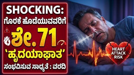 SHOCKING : ಗೊರಕೆ ಹೊಡೆಯುವವರಿಗೆ ಶೇ. 71 ರಷ್ಟು `ಹೃದಯಾಘಾತ’ ಸಂಭವಿಸುವ ಸಾಧ್ಯತೆ : ವರದಿ
