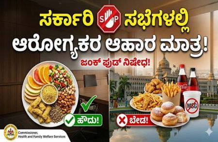 BIG NEWS: ರಾಜ್ಯದಲ್ಲಿ ಸರ್ಕಾರಿ ಸಭೆ-ಸಮಾರಂಭಗಳಲ್ಲಿ ಇನ್ಮುಂದೆ ಜಂಕ್ ಫುಡ್ಗೆ ಬ್ರೇಕ್: ಆರೋಗ್ಯ ಇಲಾಖೆಯಿಂದ ಮಾರ್ಗಸೂಚಿ ಪ್ರಕಟ