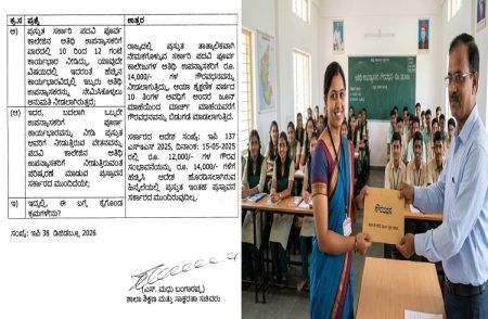 ಕರ್ನಾಟಕದ PU ಕಾಲೇಜಿನ ಅತಿಥಿ ಉಪನ್ಯಾಸಕರಿಗೆ ಸಿಗುವ ಗೌರವಧನವೆಷ್ಟು.? ಇಲ್ಲಿದೆ ಸಂಪೂರ್ಣ ಮಾಹಿತಿ