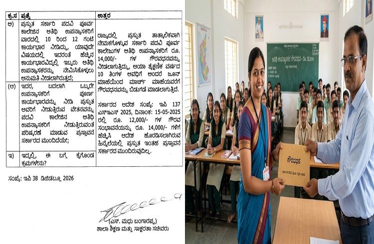 ಕರ್ನಾಟಕದ PU ಕಾಲೇಜಿನ ಅತಿಥಿ ಉಪನ್ಯಾಸಕರಿಗೆ ಸಿಗುವ ಗೌರವಧನವೆಷ್ಟು.? ಇಲ್ಲಿದೆ ಸಂಪೂರ್ಣ ಮಾಹಿತಿ