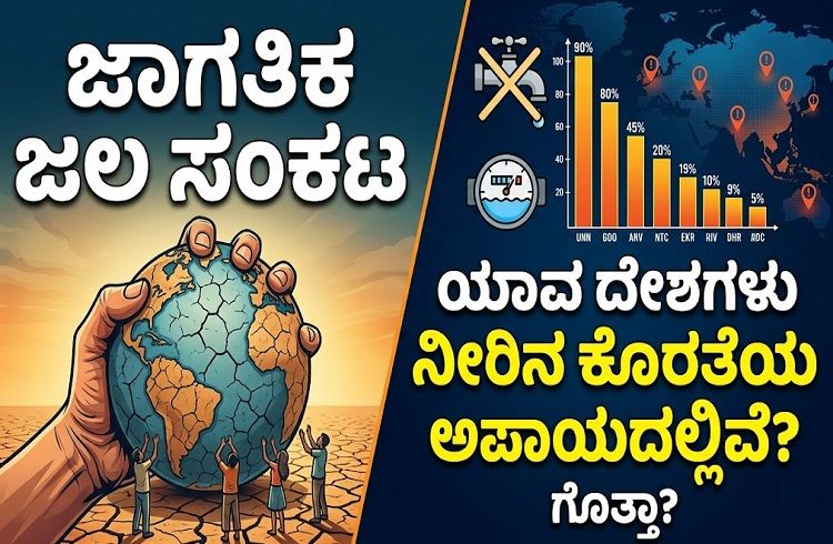 ಜಾಗತಿಕ ಜಲ ಸಂಕಟ: ಯಾವ ದೇಶಗಳು ನೀರಿನ ಕೊರತೆಯ ಅಪಾಯದಲ್ಲಿವೆ ಗೊತ್ತಾ?