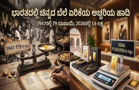 1947ರಲ್ಲಿ 79 ರೂಪಾಯಿ, 2026ರಲ್ಲಿ 1.6 ಲಕ್ಷ : ಭಾರತದಲ್ಲಿ ಚಿನ್ನದ ಬೆಲೆ ಏರಿಕೆಯ ಅಚ್ಚರಿಯ ಹಾದಿ | Gold price in India