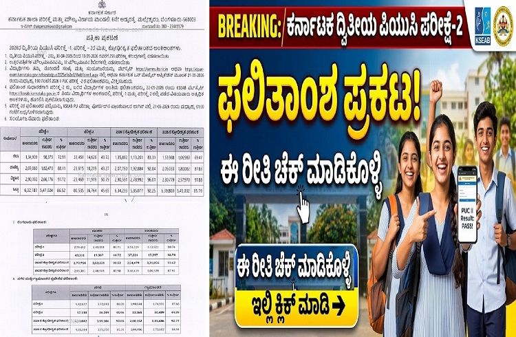 BREAKING : ದ್ವಿತೀಯ ಪಿಯುಸಿ ಪರೀಕ್ಷೆ-2 ಫಲಿತಾಂಶ ಪ್ರಕಟ: 92.25% ರಿಸಲ್ಟ್ ನೊಂದಿಗೆ ಕರ್ನಾಟಕದ ಐತಿಹಾಸಿಕ ಸಾಧನೆ | |Karnataka II Pu Exam result 2026