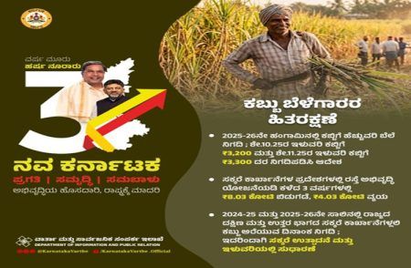 ನುಡಿದಂತೆ ನಡೆದ ಹೆಮ್ಮೆ ನಮ್ಮದು: ಮೂರು ವರ್ಷಗಳ ಸಾರ್ಥಕ ಆಡಳಿತದ ಸಾಧನೆ ಬಿಚ್ಚಿಟ್ಟ ರಾಜ್ಯ ಸರ್ಕಾರ!