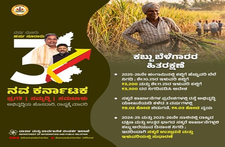 ನುಡಿದಂತೆ ನಡೆದ ಹೆಮ್ಮೆ ನಮ್ಮದು: ಮೂರು ವರ್ಷಗಳ ಸಾರ್ಥಕ ಆಡಳಿತದ ಸಾಧನೆ ಬಿಚ್ಚಿಟ್ಟ ರಾಜ್ಯ ಸರ್ಕಾರ!
