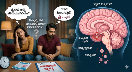 ಲೈಂಗಿಕ ಜೀವನದಲ್ಲಿನ ಬದಲಾವಣೆಗಳು ಮೆದುಳಿನ ಗೆಡ್ಡೆಯ (Brain Tumor) ಆರಂಭಿಕ ಲಕ್ಷಣಗಳೇ?
