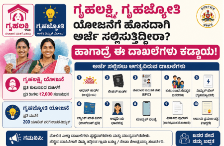 ಗೃಹಲಕ್ಷ್ಮಿ, ಗೃಹಜ್ಯೋತಿ ಯೋಜನೆಗೆ ಹೊಸದಾಗಿ ಅರ್ಜಿ ಸಲ್ಲಿಸುತ್ತಿದ್ದೀರಾ? : ಹಾಗಾದ್ರೆ ಈ ದಾಖಲೆಗಳು ಕಡ್ಡಾಯ!
