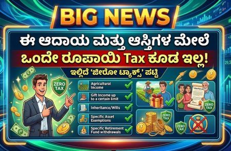 BIG NEWS: ಈ ಆದಾಯ ಮತ್ತು ಆಸ್ತಿಗಳ ಮೇಲೆ ಒಂದೇ ರೂಪಾಯಿ Tax ಕೂಡ ಇಲ್ಲ! ಇಲ್ಲಿದೆ ‘ಜೀರೋ ಟ್ಯಾಕ್ಸ್’ ಪಟ್ಟಿ