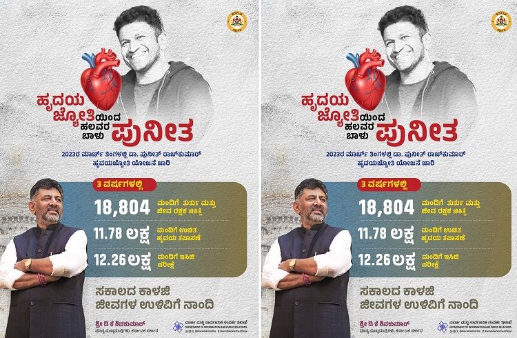ರಾಜ್ಯಾದ್ಯಂತ ಯಶಸ್ವಿಯಾಗಿ ಮುನ್ನಡೆದ ‘ಪುನೀತ್ ರಾಜ್ಕುಮಾರ್ ಹೃದಯಜ್ಯೋತಿ ಯೋಜನೆ’: ಸಾವಿರಾರು ಜನರ ಪ್ರಾಣ ರಕ್ಷಣೆ